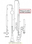 Alginates Apparatus (FCC10)